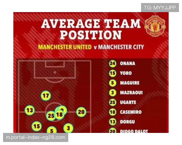 芒特伤病影响出场时间 曼联中场身价面临重新评估压力